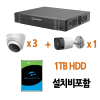 300만화소 DVR 4채널set(설치비포함)